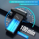 BLWR 301 Portable Turbo Air Fan Jetfan Blower -Handheld Cleaner & Hairdryer