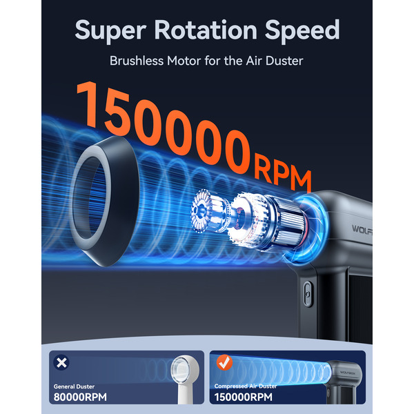 Wolfbox Portable Turbo Compressed Air Jetfan Handheld Cleaner & Hairdryer