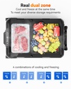 WOLFBOX 12V Car Fridge Freezer - 45L Dual-Zone Portable Electric Cooler