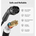 WOLFBOX 22kW 3-Phase Smart EV Charger - 7.6m Cable, 400V AC Wall-Mount