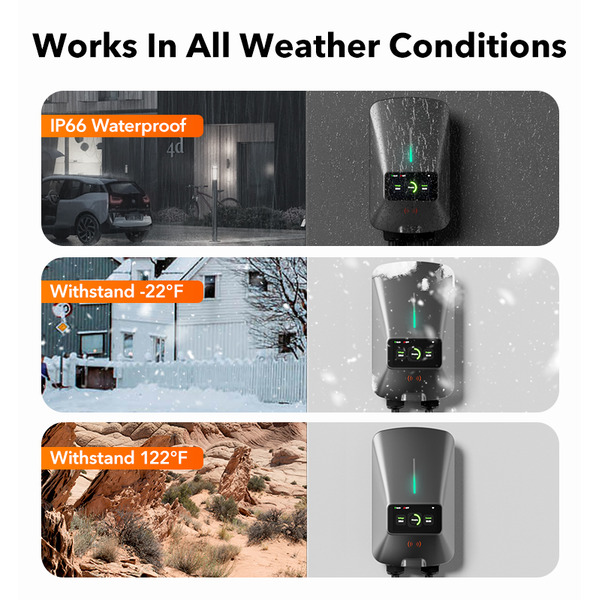 WOLFBOX 7kW WiFi Smart EV Charger - 7.6m Cable, 230V AC Single-Phase