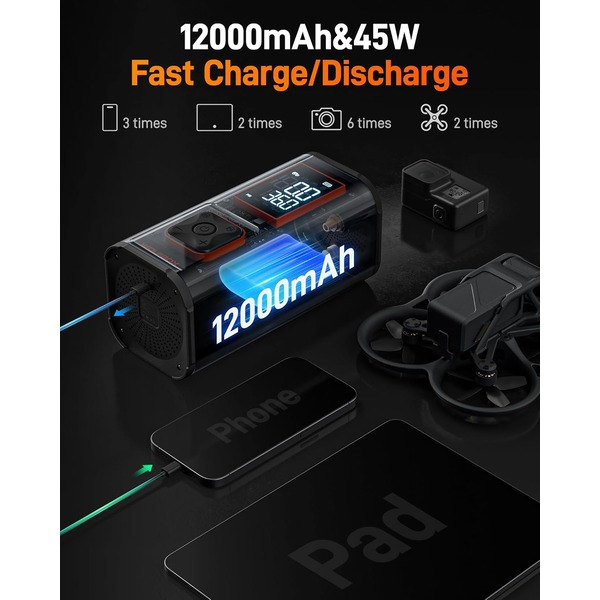 Wolfbox 12000mAh & 150PSI Heavy Duty Tire Inflator - Double-Cylinder 58LPM