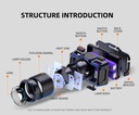 SUPERFIRE HL25 Super Bright Rechargeable Headlamp Torch 700 Lumens