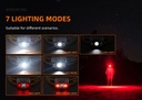 SUPERFIRE HL75- X Sensor Headlamp Torch Light 220 Lumens