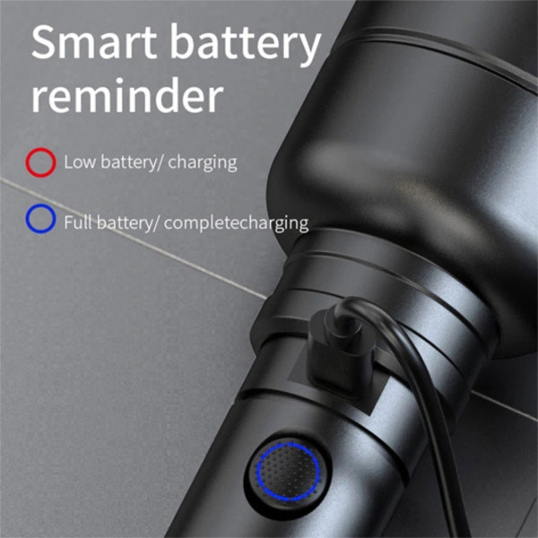 SUPERFIRE Y16 Flashlight - 1700 Lumens, USB-C Rechargeable, 5 Light Modes