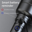 SUPERFIRE Y16 Flashlight - 1700 Lumens, USB-C Rechargeable, 5 Light Modes