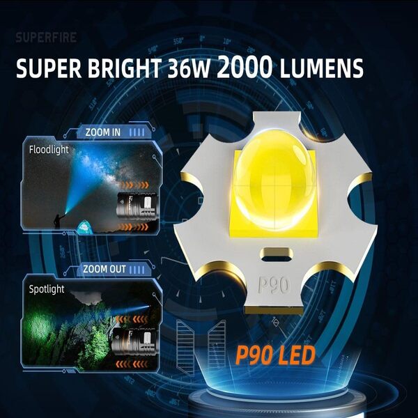 SUPERFIRE V8-S Rechargeable Bright Light Zoomable LED Torch 2000 Lumens