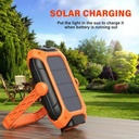 SUPERFIRE GM05 Workshop Lamp - 500 Lumens, Solar & USB-C Rechargeable
