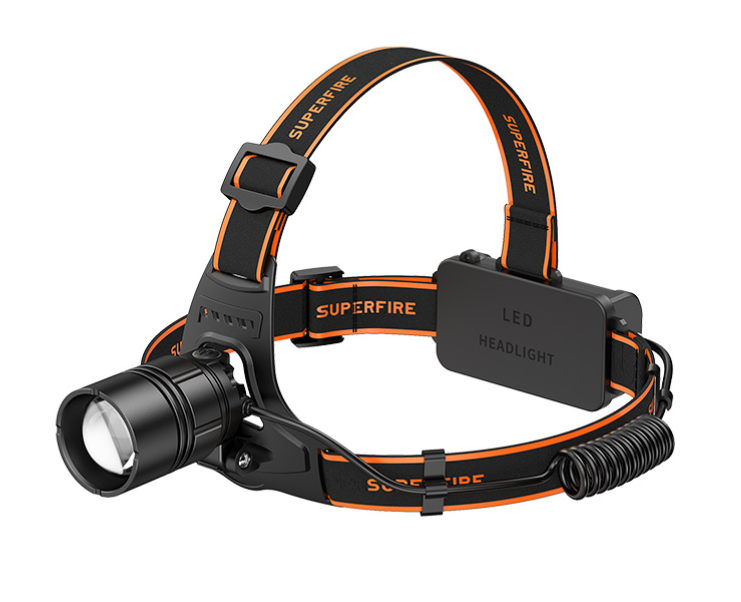 SUPERFIRE HL08 Rechargeable Zoom Head Torch Light 1900 Lumens